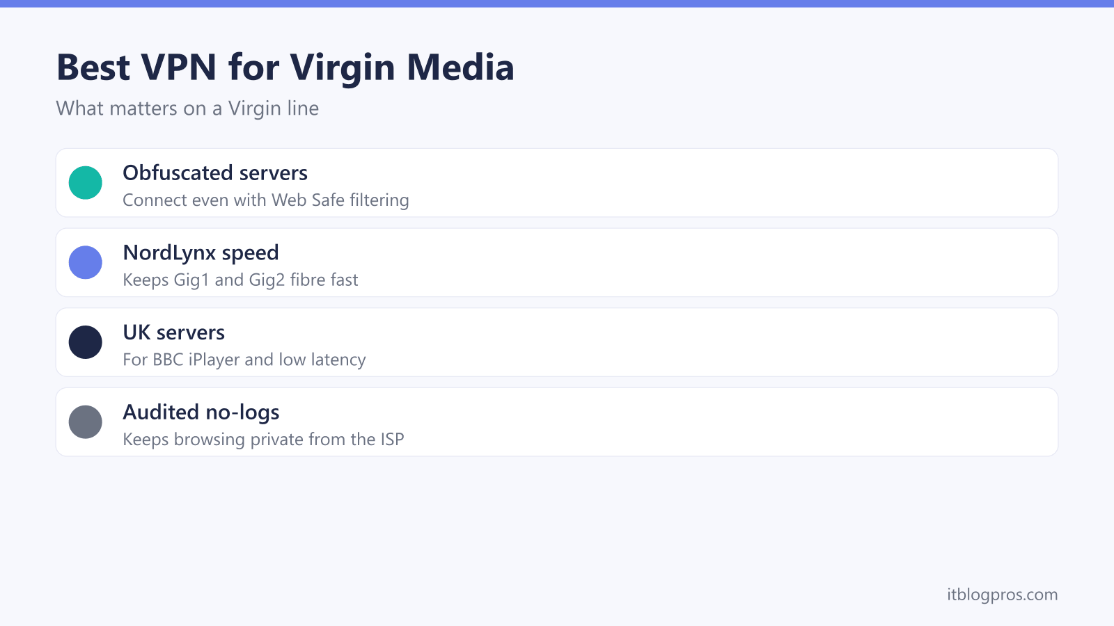 What to look for in a VPN for Virgin Media broadband