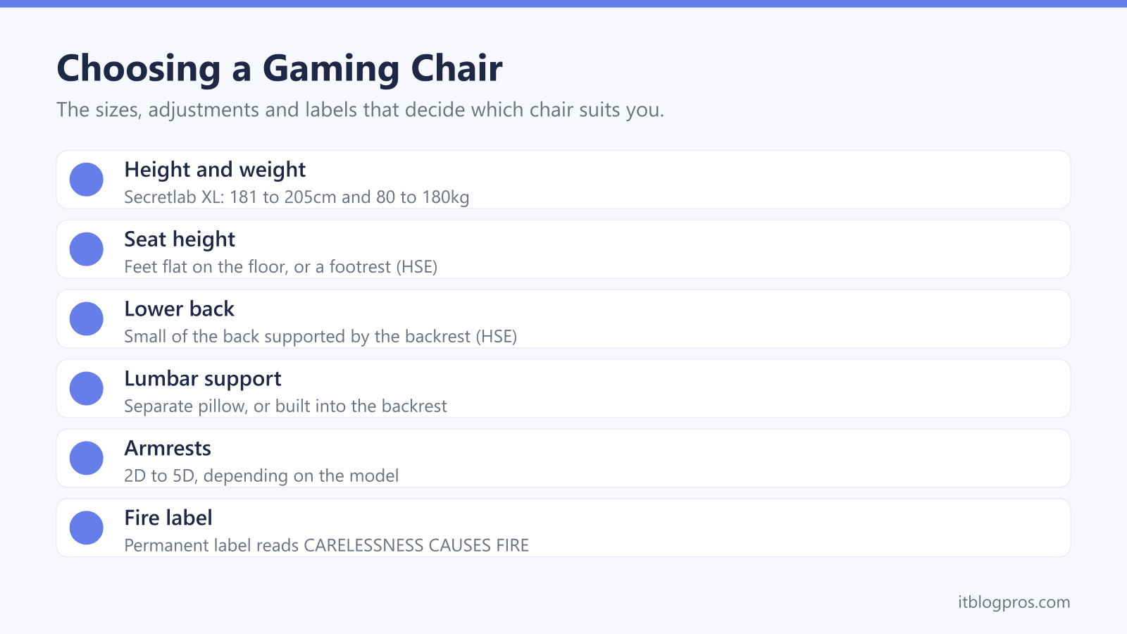 Choosing a Gaming Chair: Height and weight, Seat height, Lower back, Lumbar support, Armrests, Fire label